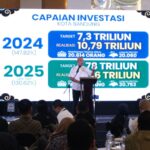 Jaring Minat Investasi dari Dalam dan Luar Negeri, Pemkot Bandung Gelar Investor Day Jaring Minat Investasi dari Dalam dan Luar Negeri, Pemkot Bandung Gelar Investor Day